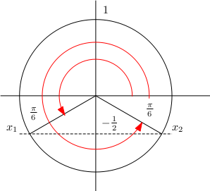 http://forum.matweb.cz/upload3/img/2012-05/54307_gonio.png