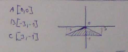 http://forum.matweb.cz/upload3/img/2012-05/55099_tr.JPG