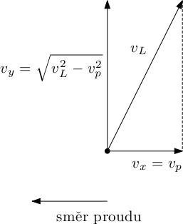 http://forum.matweb.cz/upload3/img/2012-05/64280_lod.png