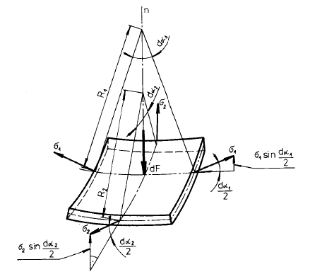 http://forum.matweb.cz/upload3/img/2012-05/68290_membrana.png