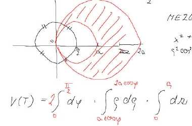 http://forum.matweb.cz/upload3/img/2012-05/80677_zaklad_integraly.jpg
