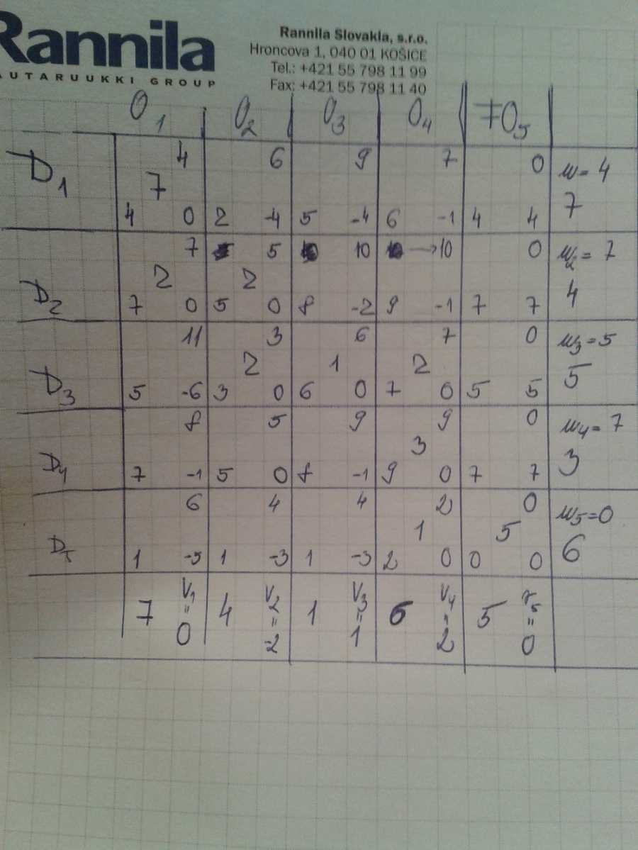 http://forum.matweb.cz/upload3/img/2012-05/88611_2012-05-04%2B01.27.31.jpg