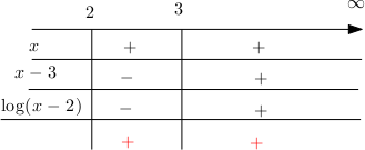 http://forum.matweb.cz/upload3/img/2012-05/98596_nerce.png