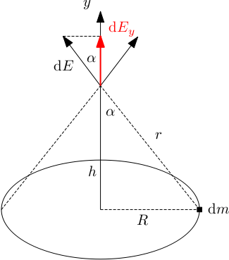 http://forum.matweb.cz/upload3/img/2012-06/00281_int.png