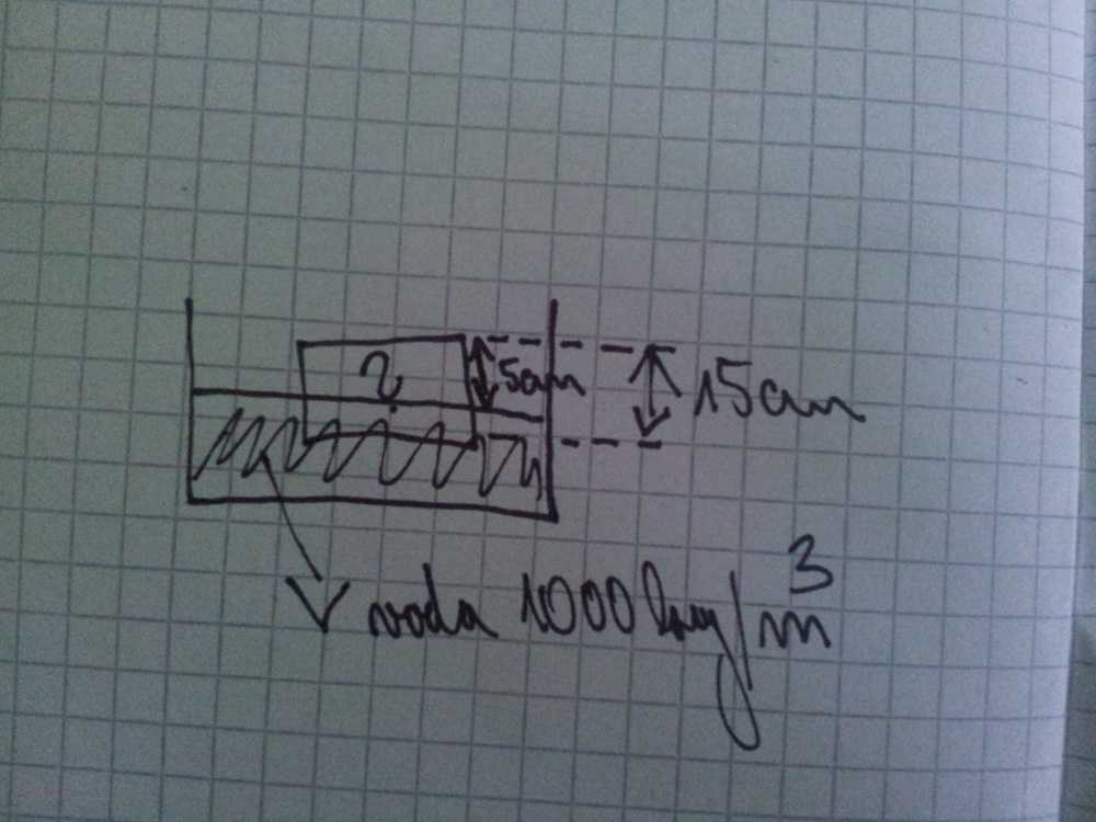 http://forum.matweb.cz/upload3/img/2012-06/09530_wed.jpg