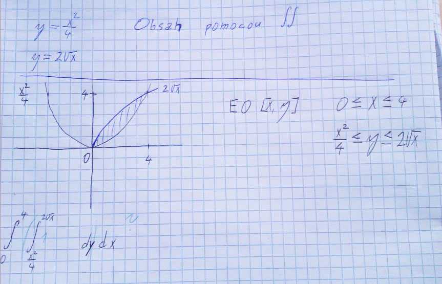 http://forum.matweb.cz/upload3/img/2012-06/17079_integral.jpg