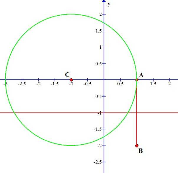 http://forum.matweb.cz/upload3/img/2012-06/45182_Pokus_cr.jpg