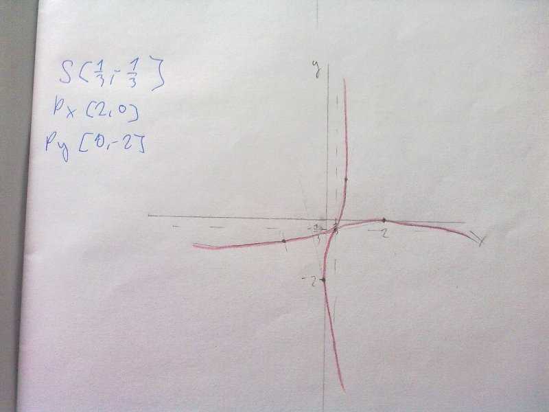 http://forum.matweb.cz/upload3/img/2012-06/56584_02062012311.jpg
