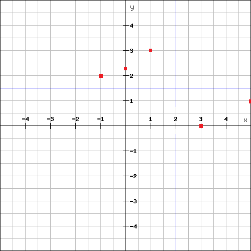 http://forum.matweb.cz/upload3/img/2012-06/63189_o2.png
