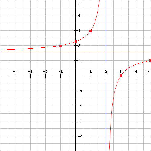 http://forum.matweb.cz/upload3/img/2012-06/63242_o3.png