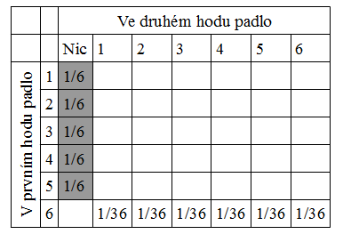 http://forum.matweb.cz/upload3/img/2012-06/73797_padla6.png