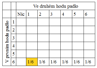 http://forum.matweb.cz/upload3/img/2012-06/73952_padla6-normovane.png
