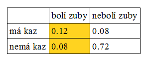 http://forum.matweb.cz/upload3/img/2012-06/74428_zubar-boli.png