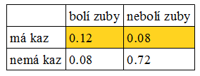 http://forum.matweb.cz/upload3/img/2012-06/74511_zubar-ma-kaz.png