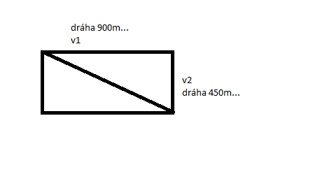 http://forum.matweb.cz/upload3/img/2012-06/92332_malouvka.png