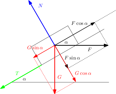 http://forum.matweb.cz/upload3/img/2012-07/09608_kvadr.png
