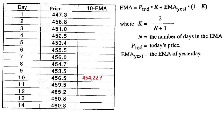 http://forum.matweb.cz/upload3/img/2012-07/25327_ema.jpg