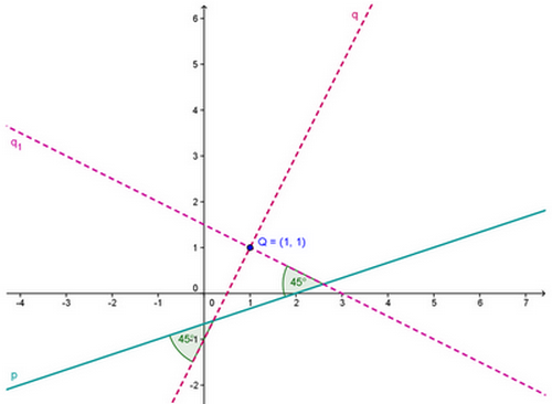 http://forum.matweb.cz/upload3/img/2012-07/95098_odp.png