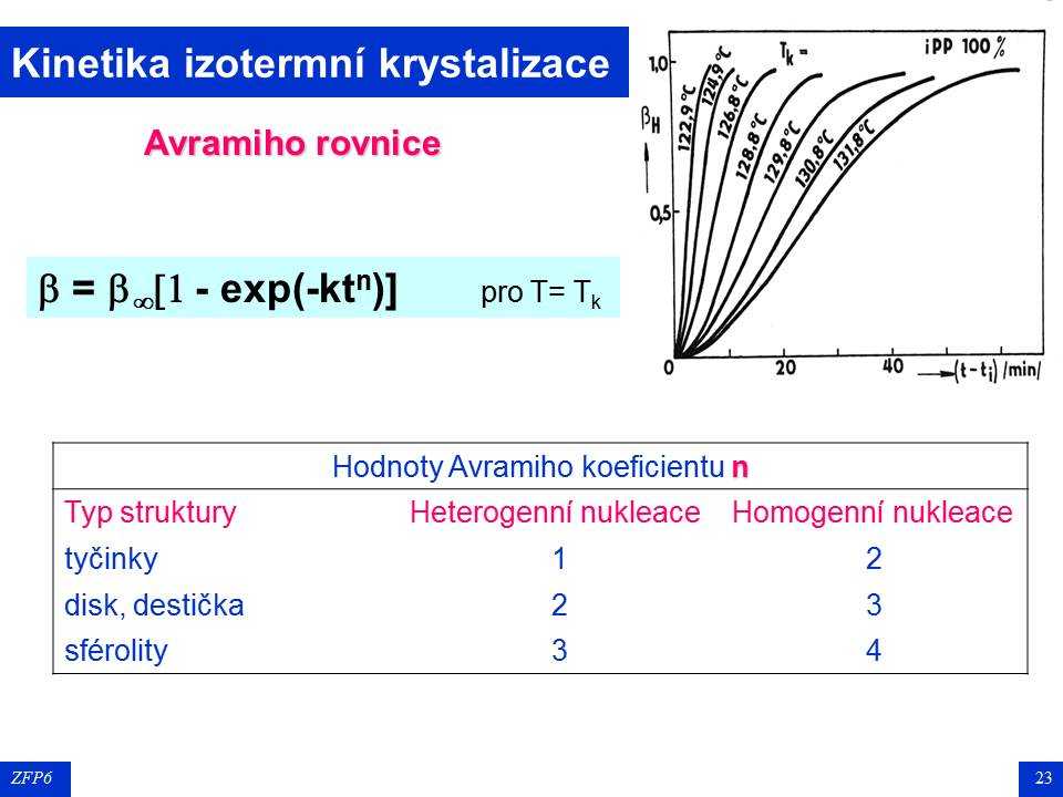 http://forum.matweb.cz/upload3/img/2012-08/24231_P%25C5%2599edn%25C3%25A1%25C5%25A1ka%2BZFP6.jpg