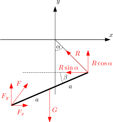 http://forum.matweb.cz/upload3/img/2012-08/35534_o1.png