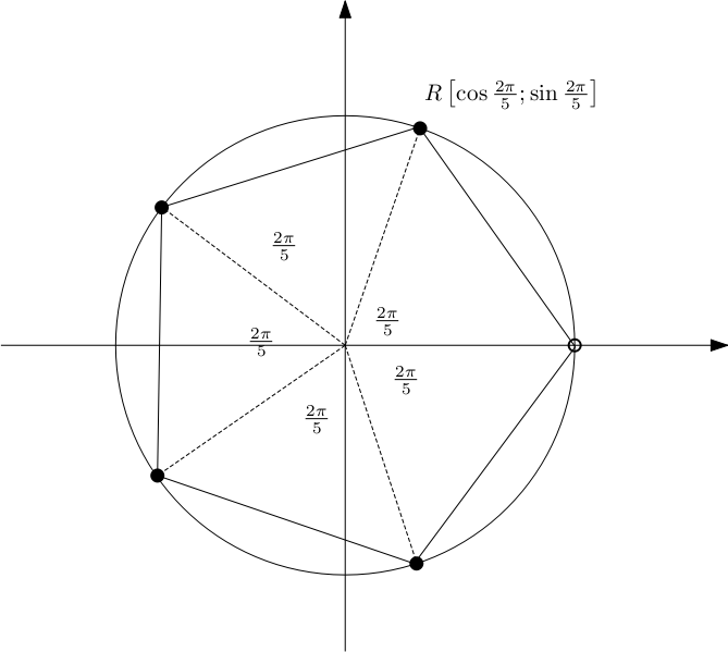 http://forum.matweb.cz/upload3/img/2012-08/46739_o1.png