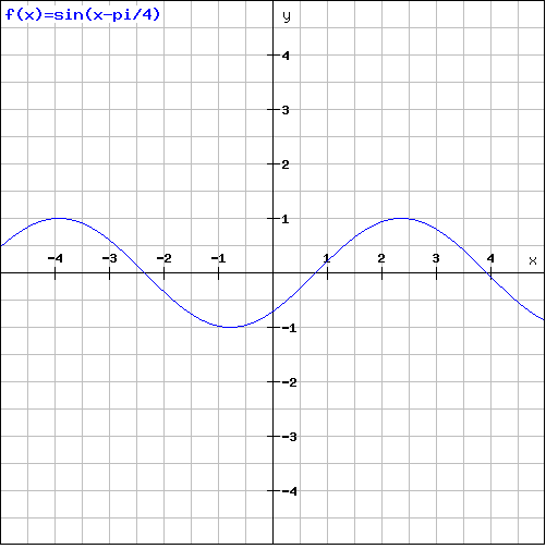http://forum.matweb.cz/upload3/img/2012-08/51480_o1.png