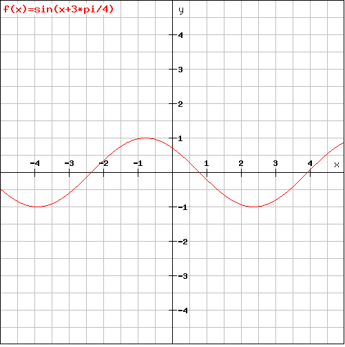 http://forum.matweb.cz/upload3/img/2012-08/51536_o2.png