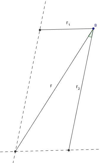 http://forum.matweb.cz/upload3/img/2012-08/66872_Kosinova_veta.PNG