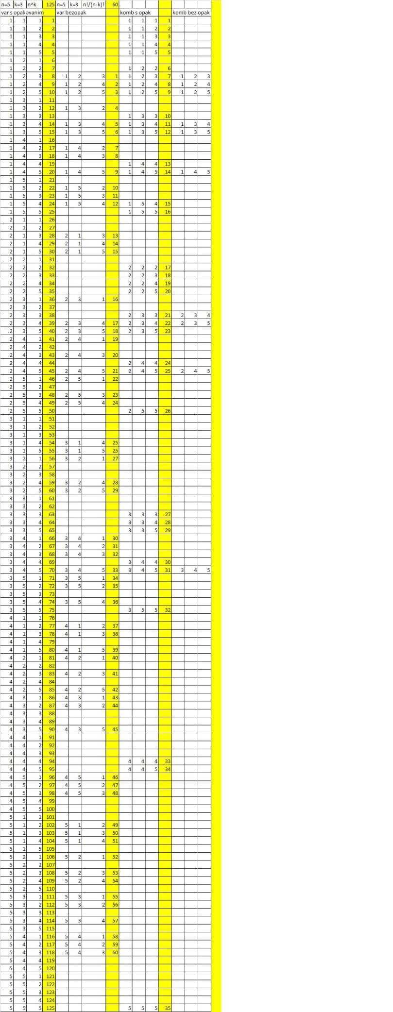 http://forum.matweb.cz/upload3/img/2012-08/87981_bez_n%25C3%25A1zvu.JPG