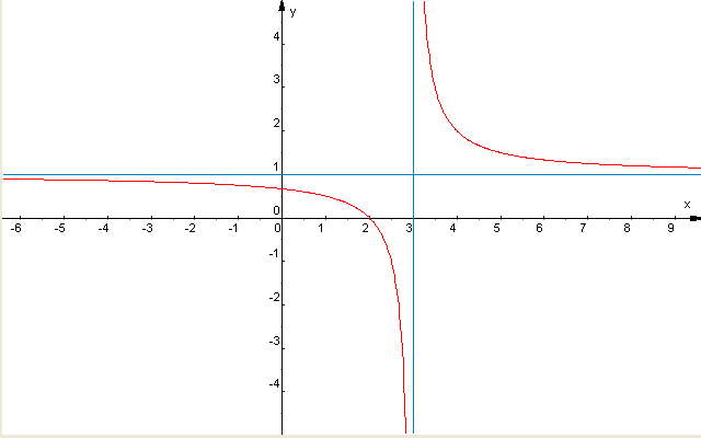 http://forum.matweb.cz/upload3/img/2012-09/33824_fce6.png