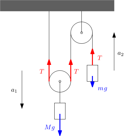 http://forum.matweb.cz/upload3/img/2012-09/42943_pic.png