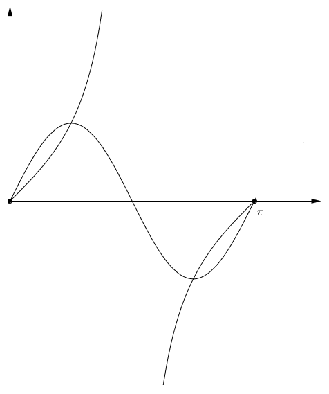 http://forum.matweb.cz/upload3/img/2012-09/88643_forum6.png