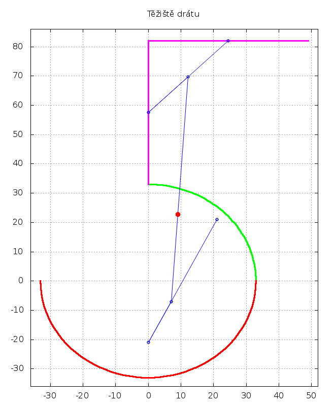 http://forum.matweb.cz/upload3/img/2012-10/21935_dratky.png