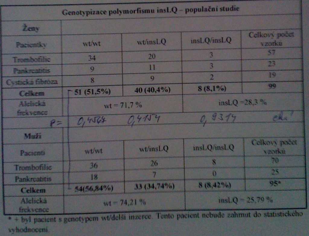 http://forum.matweb.cz/upload3/img/2012-10/21964_12345.jpg
