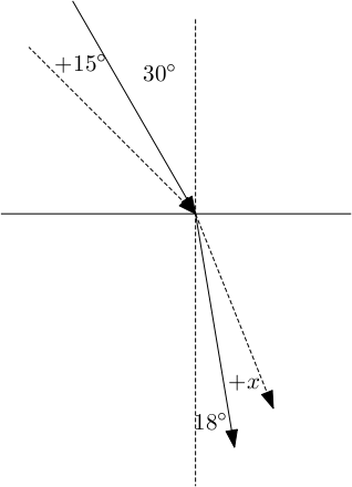 http://forum.matweb.cz/upload3/img/2012-10/36160_obr.png