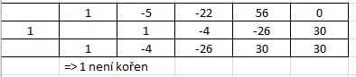http://forum.matweb.cz/upload3/img/2012-10/42306_V%25C3%25BDst%25C5%2599i%25C5%25BEek.JPG