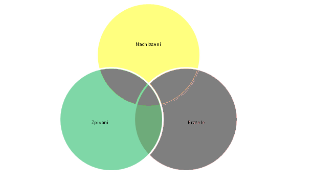 http://forum.matweb.cz/upload3/img/2012-10/42970_Uloha%2B1.png