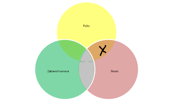 http://forum.matweb.cz/upload3/img/2012-10/43442_Uloha2.png