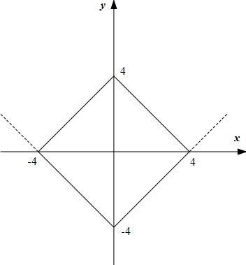 http://forum.matweb.cz/upload3/img/2012-10/56335_o2.png