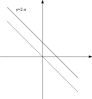 http://forum.matweb.cz/upload3/img/2012-10/57009_o4.png