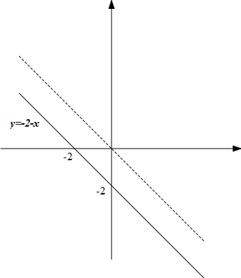 http://forum.matweb.cz/upload3/img/2012-10/57212_o5.png