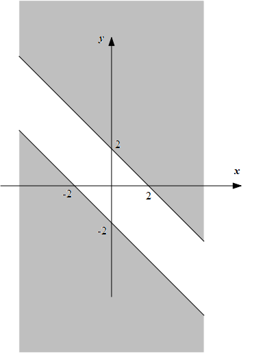 http://forum.matweb.cz/upload3/img/2012-10/57508_o6.png