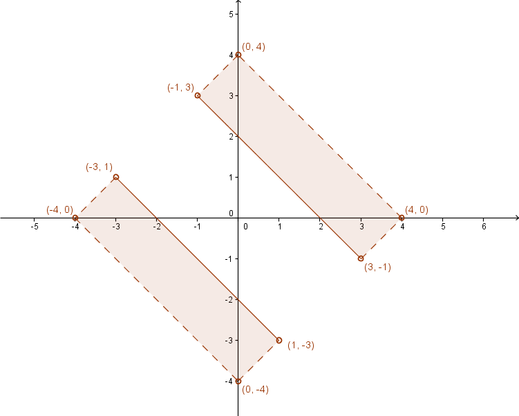 http://forum.matweb.cz/upload3/img/2012-10/61930_abs2.png