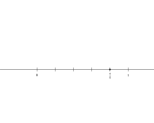 http://forum.matweb.cz/upload3/img/2012-10/64127_cisosa.png