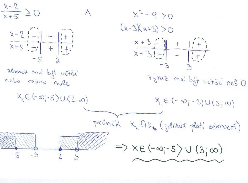 http://forum.matweb.cz/upload3/img/2012-10/73845_M.jpg