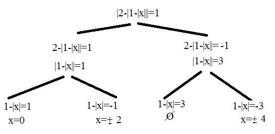 http://forum.matweb.cz/upload3/img/2012-10/96212_pic.png