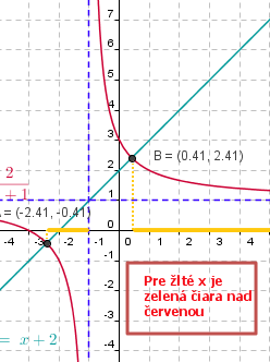 http://forum.matweb.cz/upload3/img/2012-11/00137_Image%2B139.png
