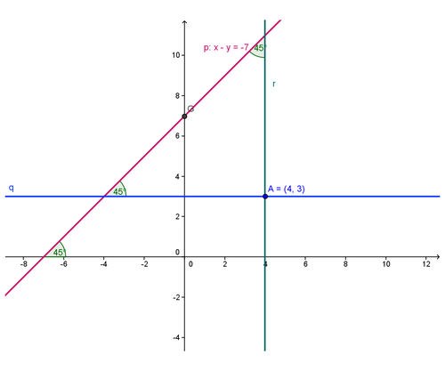 http://forum.matweb.cz/upload3/img/2012-11/06288_rop1.png
