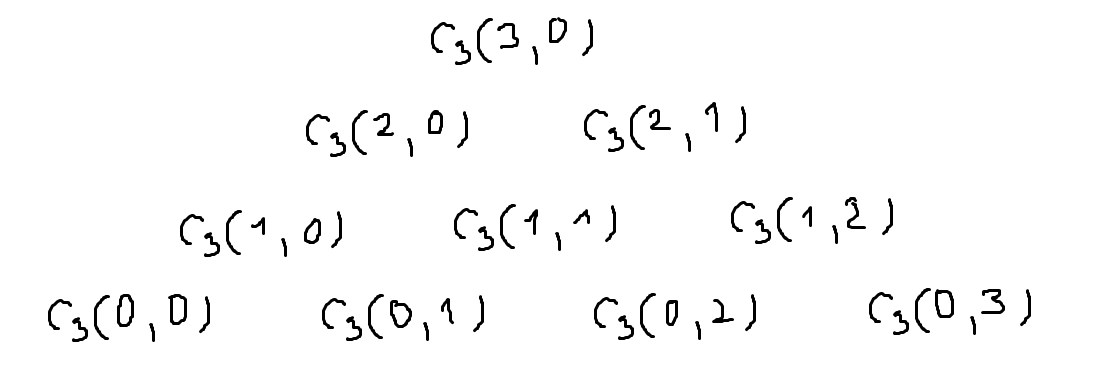 http://forum.matweb.cz/upload3/img/2012-11/07807_Pyramid2.png