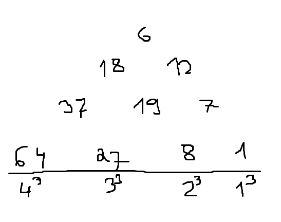 http://forum.matweb.cz/upload3/img/2012-11/07950_Pyramid1.png